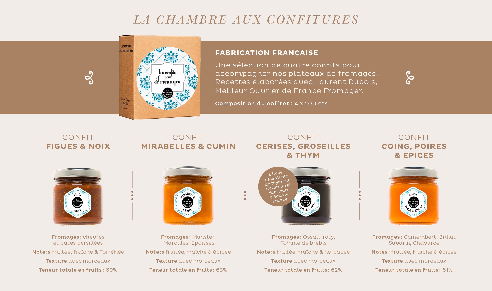 image-chambre-aux-confitures image-chambre-aux-confitures